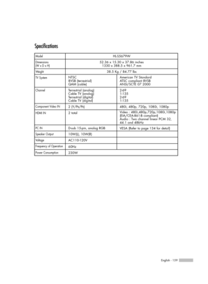 Page 159Specifications
Model
Dimensions
(W x D x H)
We ight
TV System
Channel
Component Video IN
HDMI IN
PC IN
Speaker Output
Voltage
Frequency of Operation
Power Consumption
D-sub 15-pin, analog RGB
10W(L), 10W(R)
AC110-120V
60Hz
230WNTSC
8VSB (terrestrial)
QAM (cable)
Terrestrial (analog)
Cable TV (analog)
Terrestrial (digital)
Cable TV (digital)
2 (Y/P
B/PR)
2 totalAmerican TV Standard
ATSC compliant 8VSB
ANSI/SCTE 07 2000
2-69
1-135
2-69
1-135
480i, 480p, 720p, 1080i, 1080p
Video :...