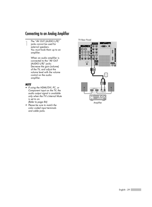 Page 29English - 29
Connecting to an Analog Amplifier
1
The “AV OUT (AUDIO L/R)”
jacks cannot be used for 
external speakers. 
You must hook them up to an
amplifier.
When an audio amplifier is 
connected to the “AV OUT 
(AUDIO L/R)” jacks: 
Decrease the gain (volume) 
of the TV, and adjust the
volume level with the volume
control on the audio
amplifier.
NOTE
•If using the HDMI/DVI, PC, or
Component input on the TV, the
audio output signal is available
only when the TV’s Internal Mute
is set to on.   
(Refer to...