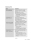 Page 127English - 127
Continued...
Possible Solution
Only DTVs, STBs, AVHDDs, DVHSs and MPEG 
camcorder IEEE 1394 devices are controllable.
Other devices will display “UNCONTROLLABLE” in
the device list. 
Some supported devices may display as
“UNCONTROLLABLE” due to an initialization error.
➔If a device is supported but is displayed as 
“UNCONTROLLABLE”, reconnect the 1394 cable.
If this does not work, this is because the 
information about the device is unreadable due 
to an internal error.
A device, which has...