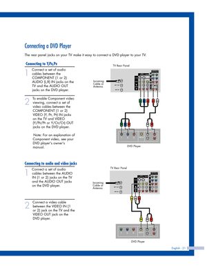 Page 21Connecting a DVD Player
The rear panel jacks on your TV make it easy to connect a DVD player to your TV.
Connecting to Y,PB,PR
1
Connect a set of audio
cables between the
COMPONENT (1 or 2)
AUDIO (L,R) IN jacks on the
TV and the AUDIO OUT
jacks on the DVD player.
2
To enable Component video
viewing, connect a set of
video cables between the
COMPONENT (1 or 2)
VIDEO (Y, P
B, PR) IN jacks
on the TV and VIDEO
(Y/P
B/PRor Y/CB/CR) OUT
jacks on the DVD player.
Note: For an explanation of
Component video, see...