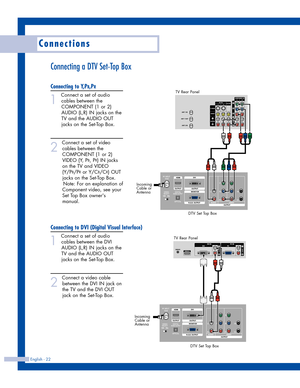 Page 22Connecting a DTV Set-Top Box
Connecting to Y,PB,PR
1
Connect a set of audio
cables between the
COMPONENT (1 or 2)
AUDIO (L,R) IN jacks on the
TV and the AUDIO OUT
jacks on the Set-Top Box.
2
Connect a set of video
cables between the
COMPONENT (1 or 2)
VIDEO (Y, P
B, PR) IN jacks
on the TV and VIDEO
(Y/P
B/PRor Y/CB/CR) OUT
jacks on the Set-Top Box.
Note: For an explanation of
Component video, see your
Set Top Box owners
manual.
Connecting to DVI (Digital Visual Interface)
1
Connect a set of audio
cables...