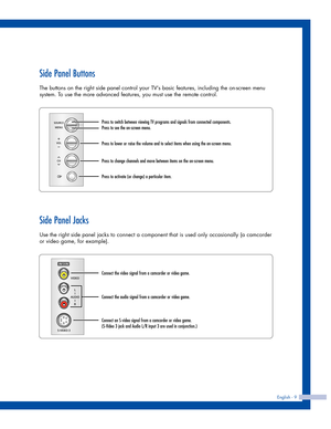 Page 9English - 9
Side Panel Buttons
The buttons on the right side panel control your TV’s basic features, including the on-screen menu
system. To use the more advanced features, you must use the remote control.
Press to switch between viewing TV programs and signals from connected components.
Press to see the on-screen menu.
Press to lower or raise the volume and to select items when using the on-screen menu.
Press to change channels and move between items on the on-screen menu.
Press to activate (or change)...