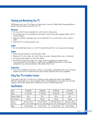 Page 95Cleaning and Maintaining Your TV
With proper care, your TV will give you many years of service. Please follow these guidelines to
get the maximum performance from your TV.
Placement
• Do not put the TV near extremely hot, cold, humid or dusty places.
• Do not place the TV near appliances with electric motors that create mag\
netic fields, such as
vacuum cleaners.
• Keep the ventilation openings clear; do not place the TV on a soft surface, such as cloth or
paper.
• Place the TV in a vertical position...