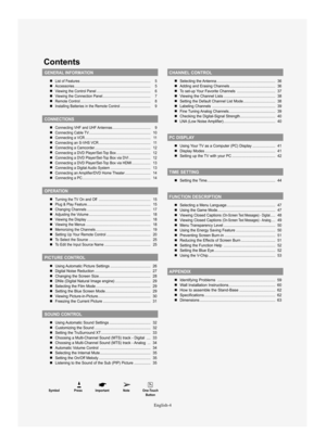 Page 4English-4
Symbol Press Important Note One-Touch
Button
Contents
GENERAL INFORMATION
List of Features ........................................................................ 5
Accessories.............................................................................. 5
Viewing the Control Panel ....................................................... 6
Viewing the Connection Panel ................................................. 7
Remote...