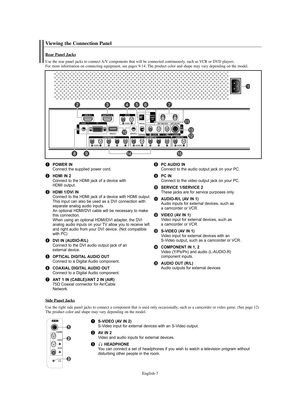 Page 7English-7
ŒPOWER IN
Connect the supplied power cord.
´HDMI IN 2
Connect to the HDMI jack of a device with 
HDMI output.
ˇHDMI 1/DVI IN
Connect to the HDMI jack of a device with HDMI output.
This input can also be used as a DVI connection with
separate analog audio inputs.
An optional HDMI/DVI cable will be necessary to make
this connection.
When using an optional HDMI/DVI adapter, the DVI
analog audio inputs on your TV allow you to receive left
and right audio from your DVI device. (Not compatible
with...