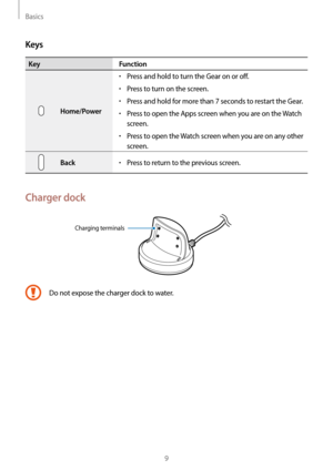 Page 9Basics
9
Keys
KeyFunction
Home/Power 
• Press and hold to turn the Gear on or off.
• Press to turn on the screen.
• Press and hold for more than 7 seconds to restart the Gear.
• Press to open the Apps screen when you are on the Watch 
screen.
• Press to open the Watch screen when you are on any other 
screen.
Back• Press to return to the previous screen. 
Charger dock
Charging terminals
Do not expose the charger dock to water.    