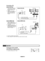 Page 17
English - 17

Connecting a PC
Using the D-Sub Cable
1  Connect a D-Sub Cable between the PC IN [PC] jack on the TV 
and the PC output jack on your 
computer.
2  Connect a PC Audio Cable between the PC IN [AUDIO] jack 
on the TV and the Audio Out 
jack of the sound card on your 
computer.
Using the HDMI/DVI Cable
1  Connect a HDMI/DVI Cable between the HDMI2/DVI IN jack on 
the TV and the PC output jack on 
your computer.
2  Connect a 3.5 mm Stereo mini-plug/2RCA Cable between the DVI 
IN [L-AUDIO-R]...