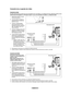 Page 88
Español - 13

Conexión de un aparato de vídeo
Conexión de vídeo
En estas instrucciones se asume que ya ha conectado el TV a una antena o a un sistema de TV por cable (de acuerdo con las 
instrucciones de las páginas 11 y 12). Ignore el paso 1 si aún no ha conectado una antena o un sistema de cable.
1  Desenchufe el cable o la antena del lateral del televisor.
2  Conecte el cable o la antena al terminal ANT IN en el lateral del 
aparato de vídeo.
3  Conecte un cable de antena entre el terminal ANT OUT...