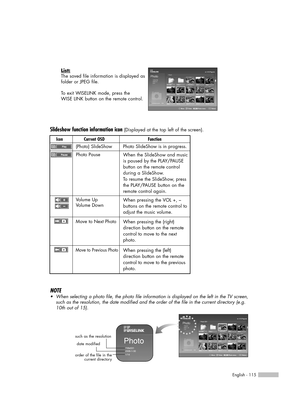 Page 115English - 115
(Photo) SlideShow
Photo SlideShow is in progress.
When the SlideShow and music
is paused by the PLAY/PAUSE
button on the remote control
during a SlideShow.
To resume the SlideShow, press
the PLAY/PAUSE button on the
remote control again.
When pressing the VOL +, 
-
buttons on the remote control to
adjust the music volume.  Current OSD Icon
Play
Photo Pause
Volume Up
Volume Down
Function
When pressing the (right)
direction button on the remote
control to move to the next
photo. Move to Next...