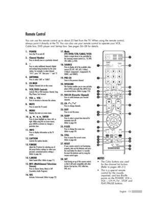 Page 13English - 13
Remote Control
You can use the remote control up to about 23 feet from the TV. When using the remote control, 
always point it directly at the TV. You can also use your remote control to operate your VCR, 
Cable box, DVD player and Set-top box. See pages 36~38 for details. 
1. POWERTurns the TV on and off.
2. Channel Number Press to directly tune to a particular channel.
3.-Press to select additional channels (digital
and analog) being broadcast by the same
station. For example, to select...