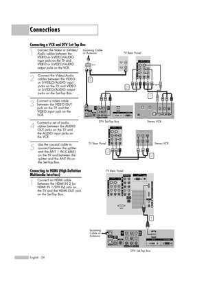 Page 24Connections
English - 24
Connecting a VCR and DTV Set-Top Box
1
Connect the Video or S-Video/
Audio cables between the 
VIDEO or S-VIDEO/AUDIO 
input jacks on the TV and 
VIDEO or S-VIDEO/AUDIO 
output jacks on the VCR.
2
Connect the Video/Audio
cables between the VIDEO 
or S-VIDEO/AUDIO input
jacks on the TV and VIDEO 
or S-VIDEO/AUDIO output 
jacks on the Set-Top Box.
3
Connect a video cable
between the VIDEO OUT 
jack on the TV and the 
VIDEO input jack on the 
VCR.
4
Connect a set of audio
cables...