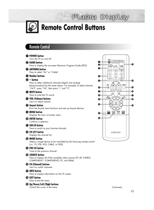 Page 1313
Remote Control Buttons
ŒPOWER button
Turns the TV on and off.
´GUIDE button
Press to display the on-screen Electronic Program Guide (EPG).
ˇANTENNA button
Press to select “Air” or “Cable”.
¨Number buttons
ˆ
-button
Press to select additional channels (digital and analog)
being broadcast by the same station. For example, to select channel
“54-3”, press “54”, then press “
-” and “3”.
ØMUTE button
Press to mute the TV sound.
∏VOL (Volume) buttons
Use it to adjust volume.
”Anynet button
Runs the Anynet...