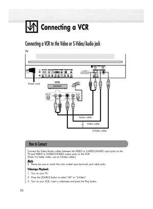 Page 26Connecting a VCR 
26
Connecting a VCR to the Video or S-Video/Audio jack
Connect the Video/Audio cables between the VIDEO or S-VIDEO/AUDIO input jacks on the 
TV and VIDEO or S-VIDEO/AUDIO output jacks on the VCR. 
(Note: For better video, use an S-Video cable.)
Note
•Please be sure to match the color coded input terminals and cable jacks.
Videotape Playback:
1. Turn on your TV.
2. Press the SOURCE button to select “AV” or “S-Video”.
3. Turn on your VCR, insert a videotape and press the Play button.
How...