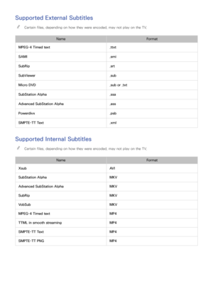 Page 212206
Supported External Subtitles
 
"Certain files, depending on how they were encoded, may not play on the TV.
Name For mat
MPEG-4 Timed text .ttxt
SAMI .smi
SubRip .srt
SubViewer .sub
Micro DVD .sub or .txt
SubStation Alpha .ssa
Advanced SubStation Alpha .ass
Powerdivx .psb
SMPTE-TT Text .xml
Supported Internal Subtitles
 
"Certain files, depending on how they were encoded, may not play on the TV.
Name For mat
Xsub AV I
SubStation Alpha MKV
Advanced SubStation Alpha MKV
SubRip MKV
VobSub MKV...