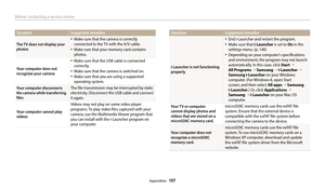 Page 158Before contacting a service center
Appendixes  157
SituationSuggested remedies
The TV does not display your 
phot
 os
‡Make sure that the camera is correctly 
connected to the TV with the A/V cable.
‡Make sure that your memory card contains 
photos.
Your computer does not 
recognize your camera
‡Make sure that the USB cable is connected 
correctly.
‡Make sure that the camera is switched on.
‡Make sure that you are using a supported 
operating system.
Your computer disconnects 
the camera while...