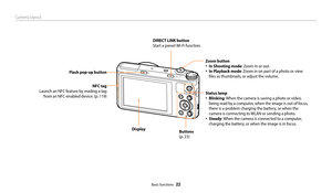 Page 23Camera layout
Basic functions  22
NFC
Buttons
(p. 23)Status lamp
‡Blinking: When the camera is saving a photo or video, 
being read by a computer, when the image is out of focus, 
there is a problem charging the battery, or when the 
camera is connecting to WLAN or sending a photo.
‡Steady: When the camera is connected to a computer, 
charging the battery, or when the image is in focus.
Display Zoom button
‡In Shooting mode: Zoom in or out.
‡In Playback mode
: Zoom in on part of a photo or view...