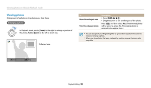 Page 97Viewing photos or videos in Playback mode
Playback/Editing  96
Viewing photos
Enlarge part of a photo or view photos as a slide show.
Enlarging a photo
In Playback mode, rotate [Zoom] to the right to enlarge a portion of 
the photo. Rotate [ Zoom] to the left to zoom out.
Enlarged area
Back Crop
To Description
Move the enlarged area
‡Press [D/c/F/t].
‡Drag the screen to see another part of the photo.
Trim the enlarged photo
Press [o], and then select Ye s . (The trimmed photo 
will be saved as a new...