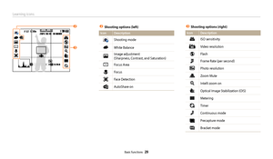 Page 30Learning icons
Basic functions  29
2 Shooting options (left)
IconDescription
Shooting mode
White Balance
Image adjustment  
(Sharpness , Contrast , and Saturation)
Focus Area
Focus
Face Detection
AutoShare on
3 Shooting options (right)
Icon Description
ISO sensitivity
Video resolution
Flash
Frame Rate (per second)
Photo resolution
Zoom Mute
Intelli zoom on
Optical Image Stabilization (OIS)
Metering
Timer
Continuous mode
Precapture mode
Bracket mode
2
3        