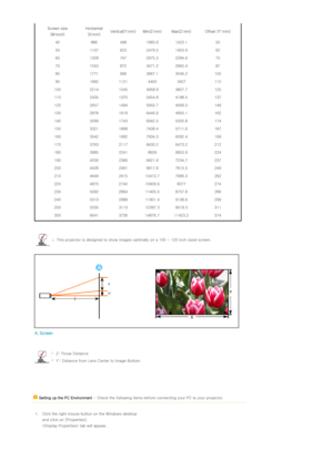 Page 20 
 
 
 
   
 
 
Screen size  
(M:inch)Horizental
(X:mm)Vertical(Y:mm) Min(Z:mm) Max(Z:mm) Offset (Y':mm) 
40 886 498 1983.6 1523.1 50 
50 1107 623 2479.5 1903.9 62 
60 1328 747 2975.3 2284.6 75 
70 1550 872 3471.2 2665.4 87 
80 1771 996 3967.1 3046.2 100 
90 1992 1121 4463 3427 112 
100 2214 1245 4958.9 3807.7 125 
110 2435 1370 5454.8 4188.5 137 
120 2657 1494 5950.7 4569.3 149 
130 2878 1619 6446.6 4950.1 162 
140 3099 1743 6942.5 5330.8 174 
150 3321 1868 7438.4 5711.6 187 
160 3542 1992 7934.3...