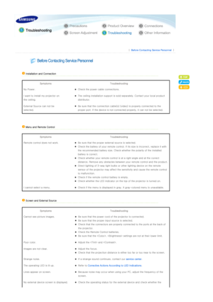 Page 34 
 
 
| Before Contacting Service Personnel| 
 
 
 
 
 Installation and Connection 
 
Symptoms   Troubleshooting 
No Power.
zCheck the power cable connections.  
I want to install my projector on 
the ceiling. 
zThe ceiling installation support is sold separately. Contact your local product 
distributor.  
External Source can not be 
selected.
zBe sure that the connection cable(s) (video) is properly connected to the 
proper port. If the device is not connected properly, it can not be selected....