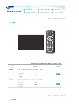 Page 25 
 
 |  Input | Picture | Setup | Option | 
 
 
 
 
* Click the Play( )/Stop( ) button in the table below to view the  video file. 
Screen 
Adjustment  Description  Play/Stop 
Source List  You can select a device connecte d to the projector to display. 
  1) Component   4) PC 
2) S-Video  5) HDMI
3) Video   
Edit NameYou can edit the names of device s connected to the projector. 
  1) Component   4) PC 
2) S-Video  5) HDMI
3) Video   
 
 
 
|  Input | Picture | Setup | Option | 
 
  