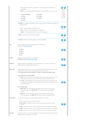 Page 27 defaut setting for Dynamic Picture Mode. The sharpness and brightness are 
emphasized.
 - 9300K : The color temperature appropriate to very bright places such as a shop.
1) Color Temperature  5) R-Offset 
2) R-Gain  6) G-Offset 
3) G-Gain 7) B-Offset 
4) B-Gain  
R-Gain 
G-Gain 
B-Gain 
R-Offset  
G-Offset  
B-Offset
 
8) Gamma : An image compensation function that controls the settings according to the 
video properties. 
 
 -Film : The best setting for watching a film.
 -Video : The best setting for...