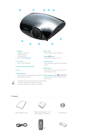 Page 9 
 
 
 
 
 
  
  
1. Indicators 
- STAND BY (Blue LED) 
- LAMP (Blue LED) 
- TEMP (Red LED) 
※ Refer to the  LED Indications. 
  
2. Focus Ring 
Used for Focus Adjustment. 
  
3. Remote Control Signal Receiver 
  
4. Lens 
  
5. Adjustable Feet 
You can adjust the screen position by moving the 
adjustable feet up and down.    
  
6. Zoom Knob 
Used to enlarge or reduce image size. 
  
7. POWER( ) Button  
Used to turn the projector on or off.  
  
8. SOURCE Button  
Used to select input signals from the...
