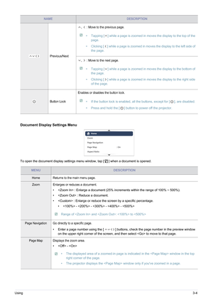 Page 35Using3-4
Document Display Settings Menu
To open the document display settings menu window, tap [ ] when a document is opened.
Previous/Next,   : Move to the previous page.
 
• Tapping [ ] while a page is zoomed in
 moves the display to the top of the 
page.
• Clicking [ ] while a page is zoomed in moves the display to the left side of  the page.
 
,   : Move to the next page.
 
• Tapping [ ] while a page is zoomed in  moves the display to the bottom of 
the page.
• Clicking [ ] while a page is zoomed in...