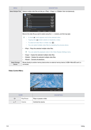 Page 383-4Using
Video Control Menu
Select Multiple Files Selects multiple video files and lets you , , or  them simultaneously.
Move to the video file you want to select using the [ ] buttons, and then tap [ ] .
 • A check( ) mark appears next to the selected video.
• Tapping the [ ] button selects or deselects a video.
• To select all video files in a folder, tap [ ].
• You can select multiple video files by repeating the process above.
 
•  : Plays the selected multiple video files.
 You can select the...