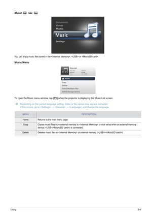 Page 43Using3-4
Music
You can enjoy music files saved in the ,  or .
Music Menu
To open the Music menu window, tap [ ] when the projector is displaying the Music List screen.
 Depending on the current language setting, folder or file names may appear corrupted.
If this occurs, go to   :  :  and change the language.
 
MENUDESCRIPTION
Home Returns to the main menu page.
Copy Copies music files from external memory to  or vice versa when an external memory 
device (<
USB>/) is connected.
Delete Deletes music...