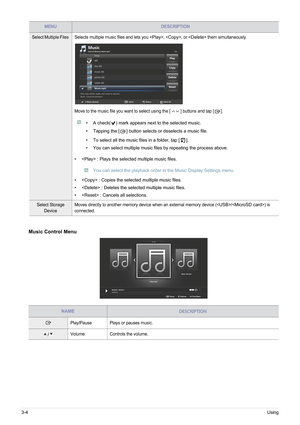 Page 443-4Using
Music Control Menu
Select Multiple Files  Selects multiple music files and lets you , , or  them simultaneously.
Move to the music file you want to se lect using the [ ] buttons and tap [ ].
 
• A check( ) mark appears next to the selected music.
• Tapping the [ ] button selects or deselects a music file.
• To select all the music files in a folder, tap [ ].
• You can select multiple music files by repeating the process above.
 
•  : Plays the selected multiple music files.
 You can select the...