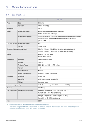 Page 51More Information5-1
5 More Information
5-1 Specifications
 Class B (Information Communication equipment for residential use)
This device is registered for EMC requir ements for home use (Class B). It can be  used in all areas. (Class B equipment 
emits less electromagnetic waves than Class A equipment.)
 
MODEL SP-H03
PanelSize 0.3 inches
ResolutionWVGA (854 x 480)
Aspect ratio 16 : 9
Power Power Consumption Max 12.0W (Operating & Charging at Adapter), 
TYP. 8.5W (Operating at Battery)
Power Supply...