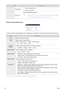 Page 423-4Using
Slideshow Display Settings Menu
To open the Slideshow Display Settings menu, tap [ ] during a slideshow. The slideshow pauses and the menu appears.
 Some functions may be limited according to the type of photo files. 
Previous/Next : Shows the previous photo.
 : Shows the next photo.
Button LockEnables or disables the button lock.
 
• If the button lock is enabled, all the buttons, except for [ ], are disabled.
• Press and hold the [ ] button to power off the projector.
 
MENUDESCRIPTION 
Home...