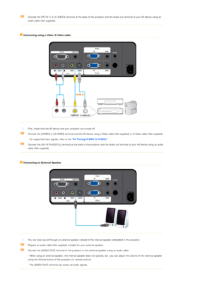 Page 22 
 
Connect the [PC IN (1 or 2) AUDIO] terminal at the back of the projector and the Audio out terminal of your AV device using an 
audio cable (Not supplied). 
   Connecting using a Video/S-Video cable
 
 
 
 
 
First, check that the AV device an d your projector are turned off. 
Connect the [VIDEO] or [S-VIDEO] terminal an d the AV device using a Video cable (Not supplied) or S-Video cable (Not supplied).
  - For supported input signals, refer to the  AV Timing(VIDEO/S-VIDEO).  
Connect the [AV IN...