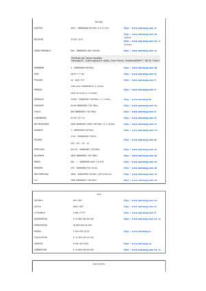 Page 36 
Europe 
AUSTRIA 0810 - SAMSUNG(7267864, € 0.07/m in)  http://www.samsung.com/at
BELGIUM 02 201 2418  http://www.samsung.com/be
 
(Dutch)  
http://www.samsung.com/be_fr  
(French)   
CZECH REPUBLIC 800 - SAMSUNG (800-726786)  http://www.samsung.com/cz
DENMARK8 - SAMSUNG(7267864) http://www.samsung.com/dk
EIRE   0818 717 100  http://www.samsung.com/ie
FINLAND 30 - 6227 515  http://www.samsung.com/fi
FRANCE 3260 dites SAMSUNG(€ 0,15/Min) 
0825 08 65 65 (€ 0.15/Min)  http://www.samsung.com/fr
GERMANY 01805...