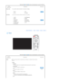 Page 25 
 
* Click the Play( )/Stop( ) button in the 
table below to view the video file. 
Screen 
Adjustment  Description Play/Stop 
Source List  You can select a device connected to the projector to display. 
 
1) PC 1   3) AV 
2) PC 2  4) S-Video 
Edit Name You can edit the names of devices connected to the projector. 
 
1) VCR  7) DVD Receiver
2) DVD   8) Game
3) Cable STB   9) Camcorder
4) HD STB  10) DVD Combo 
5) Satellite STB  11) PC
6) AV Receiver    
 
 
 
|  Basic Functions | 
Input | 
Picture |...