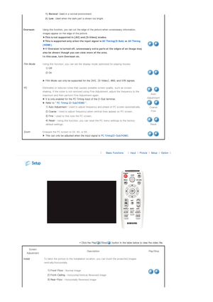 Page 28Film Mode Using this function, you can set the display mode optimized for  playing movies. 
 
▶  Film Mode can only be supported for the [AV], [S-Video], 480i,  and 576i signals.  
1) Off 
2) On 
PC
Eliminates or reduces noise that causes unstable screen quality , such as screen 
shaking. If the noise is not removed using Fine Adjustment, adj ust the frequency to the 
maximum and then perform Fine Adjustment again.  
▶  It is only enabled for the PC Timing input of the D-Sub termina l. 
▶  Refer to...