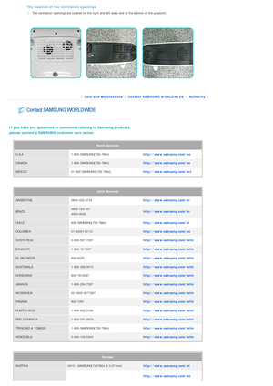 Page 36 The location of the ventilation openings
The ventilation openings are located on the right and left sides and at the bottom of the projector.
 
 
  
 
 
  |  Care and Maintenance | 
Contact SAMSUNG WORLDWIDE | 
Authority | 
 
 
 
 
If you have any questions or comme
nts relating to Samsung products, 
please contact a SAMSUNG customer care center.  
 
North America  
U.S.A 1-800-SAMSUNG(726-7864)  http://www.samsung.com/us
CANADA1-800-SAMSUNG(726-7864) http://www.samsung.com/ca...