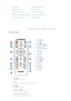 Page 11 
 
 
 
  
2. AUDIO OUT port  
  
3. HDMI/DVI IN Input port  
  
4. PC 1/DVI AUDIO IN Input port  
  
5. RS-232C port (For service input terminals)  
  
6. [AV IN] R-AUDIO-L Input port  
  
  
8. [AV IN] S-VIDEO Input port 
  
9. PC IN 1,2 Input port  
  
10.[PC IN2] AUDIO Input port 
  
11.Remote Control Signal Receiver 
 
12.POWER Input port 
 
 
 
  |  Product Features | Product Views | Remote Control | Product Specifications | 
 
 
 
 
 
 
 
1.POWER ( ) Button
2.AUTO Button
3. MENU ( ) Button
4.Move...