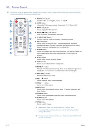 Page 363-3Using
3-3 Remote Control 
 Using your projector with another remote control device nearby may result in improper functioning due to 
remote control code (frequency) interference.
 
1. POWER () Button 
Use this button for turning the product on and off. 
2. AUTO Button 
Adjusts the Picture automatically. (Available in  Mode Only) 
3. MENU () Button 
Use to display the Menu Screen.
4. Move ()/ () Buttons  
Used to move to or select each menu item.
5. V. KEYSTONE Button  ( )
Use this when the screen is...