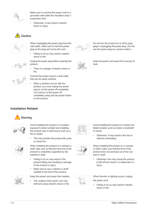 Page 61-3Major Safety Precautions
Caution
Installation Related 
Warning
Make sure to connect the power cord to a 
grounded wall outlet (for insulation class 1 
equipment only). 
• Otherwise, it may result in electric 
shock or injury.
When unplugging the power plug from the 
wall outlet, make sure to hold the power 
plug by the plug and not by the cord. 
• Failing to do so may result in electric 
shock or fire. Do not turn the product on or off by plug-
ging or unplugging the power plug. (Do not 
use the power...