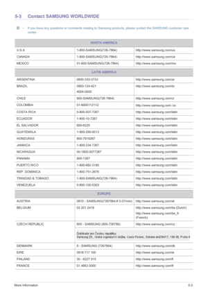 Page 57More Information5-3
5-3 Contact SAMSUNG WORLDWIDE
 • If you have any questions or comments relating to Samsung products, please contact the SAMSUNG customer care 
center.
 
NORTH AMERICA
U.S.A 1-800-SAMSUNG(726-7864) http://www.samsung.com/us
CANADA 1-800-SAMSUNG(726-7864)http://www.samsung.com/ca
MEXICO 01-800-SAMSUNG(726-7864) http://www.samsung.com/mx
LATIN AMERICA
ARGENTINA 0800-333-3733 http://www.samsung.com/ar
BRAZIL 0800-124-421
4004-0000http://www.samsung.com/br
CHILE 800-SAMSUNG(726-7864)...