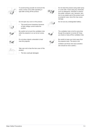 Page 9Major Safety Precautions1-3
To avoid burning yourself, do not touch the 
vents or lamp cover while operating or 
right after turning off the product.Do not clean the product using water spray 
or a wet cloth. Avoid using any chemicals 
such as detergents, industrial or automo-
tive polish, abrasive, wax, benzene, alco-
hol on any plastic part of the product such 
as projector case, since this may cause 
damage.
Do not open any cover on the product.
• This would prove hazardous because 
of high-voltage...