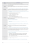 Page 41Using3-5
Position Using this function, you can adjust the screen position if it is not aligned. 
To adjust, select the direction you want to move the screen, and then press the arrow button pointing 
in that direction repeatedly. 
Digital NR If dotted lines appear in an image or the screen shakes, enabling Digital NR (Noise Reduction) can 
improve the quality of the picture. 
 When the input signal is a PC Timing (D-Sub/HDMI) signal,  does not operate. 
Black Level If the black level is unsuitable for...