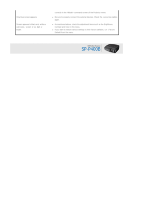 Page 29 
correctly in the  command screen of the Projector menu.  
Only blue screen appears.
zBe sure to properly connect the  external devices. Check the connection cables 
again. 
Screen appears in black and white or 
odd color./ screen  is too dark or 
bright.
zAs mentioned above, check the adjustment items such as the Brig htness, 
Contrast and Color in the menu.  
zIf you want to restore various settings to their factory defaul ts, run from the menu.  
 
  