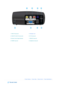 Page 10 
 
 
  
  
  
  
  
  
  
  
  
  
  
 
  
1. VIDEO IN Input port  
  
2. VIDEO/PC AUDIO IN Input ports 
  
3. Remote Control Signal Receiver  
  
4. POWER Input port 
     
5.Kensington Lock  
  
6. PC IN Input port  
  
7. SERVICE Input port  
  
8. Headphone Input port  
 
 
 
  |  Product Features | Product Views | Remote Control | Product Specifications | 
 
 
 
  