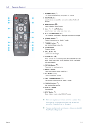 Page 21Using3-3
3-3 Remote Control 
1. POWER Button () 
Use this button for turning the product on and off. 
2. SOURCE Button 
Used to check or select the connection status of external 
devices.
3. MENU Button  ()
Used to display Menu Screen.
4. Move ( )/ ( ) Button  
Used to move to or select each menu item.
5. V. KEYSTONE Button  ()
Use this when the screen is displayed in a trapezoid shape. 
6. REWIND button ()
Rewind the movie in the Media.P mode. 
7. PAGE DN button ()
Use to select the previous file. 
8....