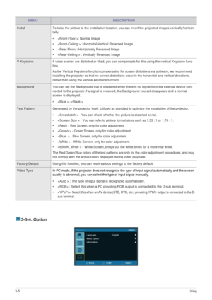 Page 263-5Using
3-5-4. Option
MENUDESCRIPTION
Install To tailor the picture to the installation location, you can invert the projected images vertically/horizon-
tally. 
• : Normal Image 
• : Horizontal/Vertical Reversed Image 
• : Horizontally Reversed Image 
•  : Vertically Reversed Image 
V-Keystone  If video scenes are distorted or tilted, you can compensate for this using the vertical Keystone func-
tion. 
As the Vertical Keystone function compensates for screen distortions via software, we recommend...