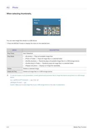 Page 294-2Media Play Function  
4-2Photo 
When selecting thumbnails,
You can view image files stored in a USB device.
* Press the MEDIA.P button to display the menu for the selected item.
 To use this function in your presentation, convert general word processor files to image files before saving them to a USB storage 
device.
e.g.) .ppt(Microsoft Powerpoint) 
→ .jpg /.bmp /.gif
.pdf(Adobe Acrobat) 
→ .jpg
Caution: Make sure to save image files to your USB storage device in the order of presentation....