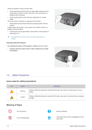 Page 41-3Major Safety Precautions
Cleaning Inside the Projector
1-3 Safety Precautions
Icons used for safety precautions
Meaning of Signs
Clean the projector using a soft dry cloth.
• Avoid cleaning the product with an inflammable substance such 
as benzene or thinner or with a wet cloth. This may result in a 
problem with the product.
• Avoid scratching the screen with your fingernails or a sharp 
object. 
This may result in scratches or damage to the product.
• Avoid cleaning the product directly by spraying...